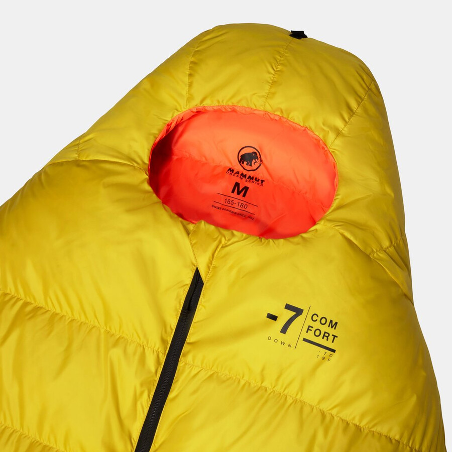 dame komfort dunveske -7c løvetann